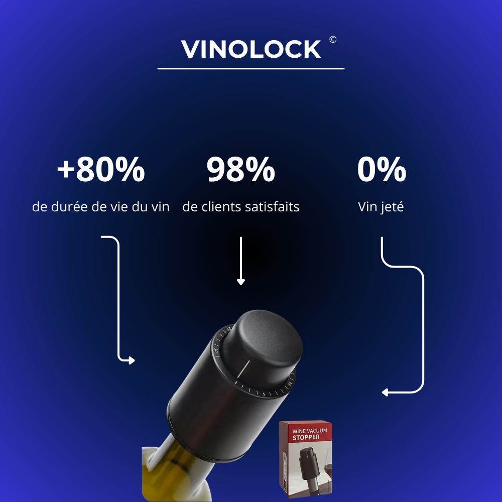 Vinolock