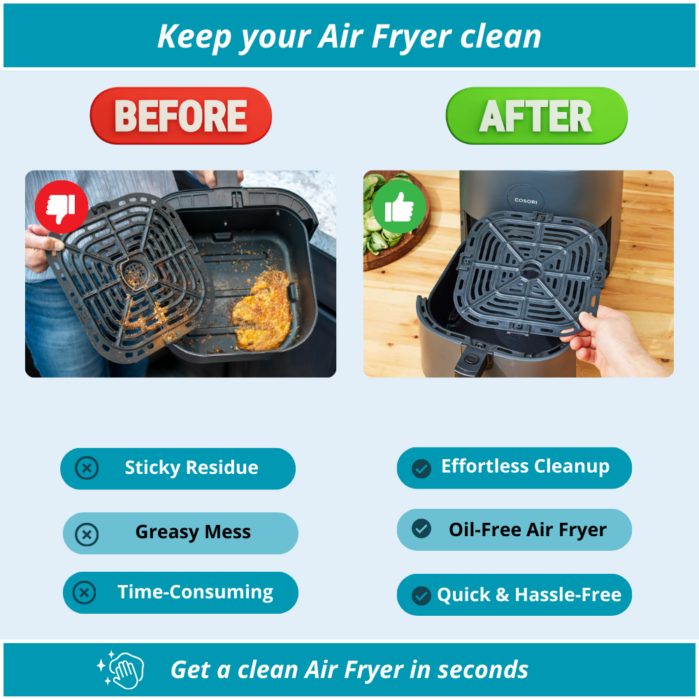 CleanFry Liners - Convenient Liners for a Clean Air Fryer