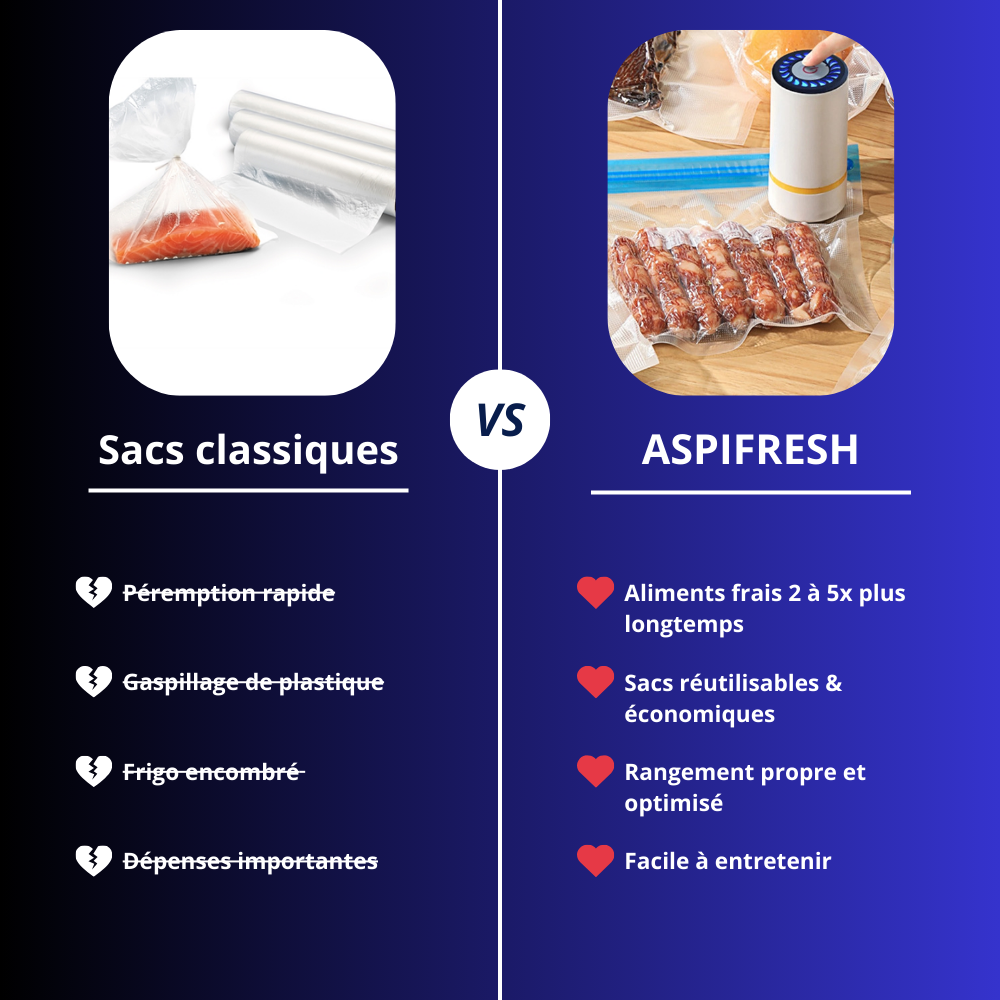 AspiFresh