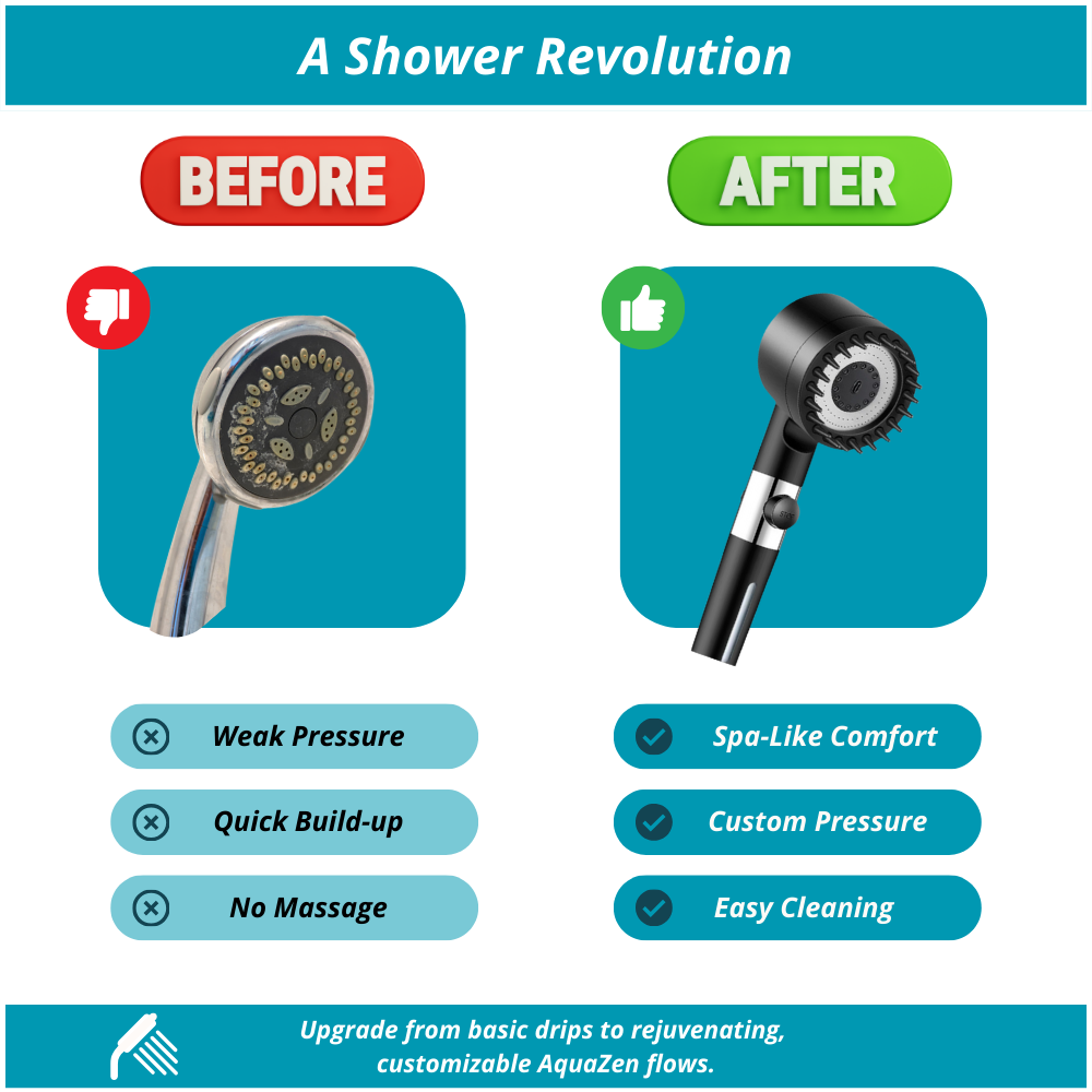 AquaZen - Shower Smarter, Feel Better